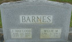 James Haygood Barnes 