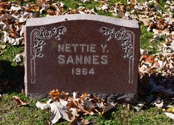 Nettie Y. <I>Hora</I> Sannes 