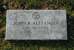 John Robert Alexander 