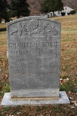 Charles Henry Bowie 