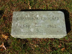 Chester A. Crocker 