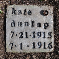 Kate Dunlap 