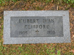 Hubert Ivan Clifford 