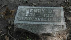 Henry B Abel 