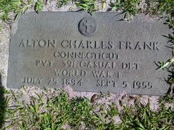 Alton Charles Frank 