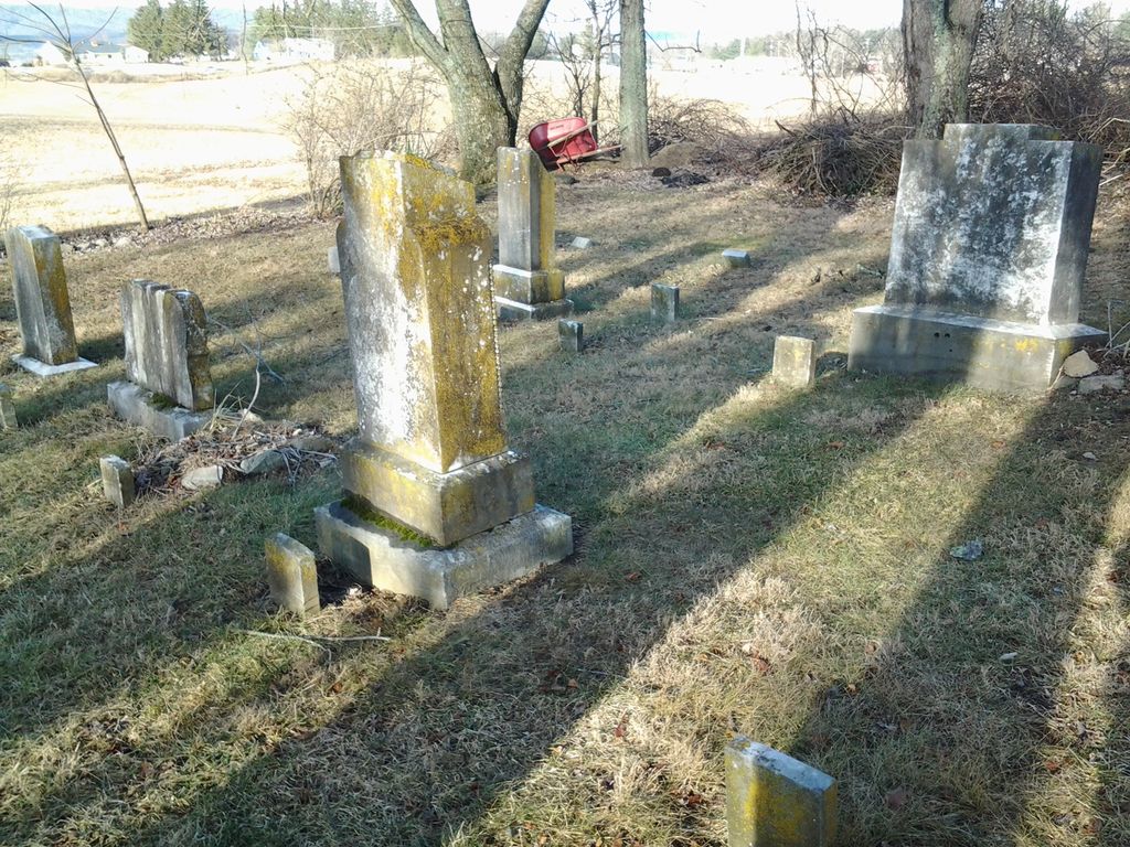 Evans Family Cemetery