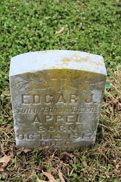 Edgar John Appel 