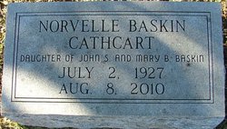 Norvelle <I>Baskin</I> Cathcart 