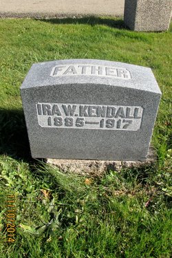 Ira Welker Kendall 