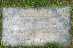 Clara Maude <I>Edwards</I> Stewart 