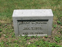 Henry Clay Moore 