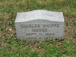 Charles Whippo Moore 