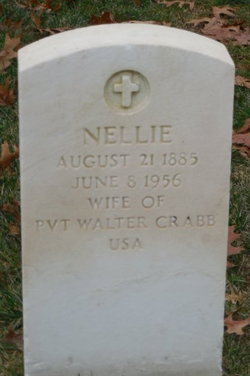 Nellie Crabb 
