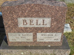 Susie Maude <I>Belyea</I> Bell 