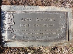 Adam Masters 