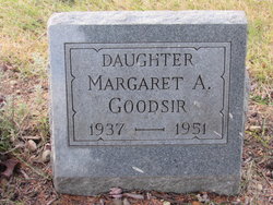 Margaret Agnes Goodsir 