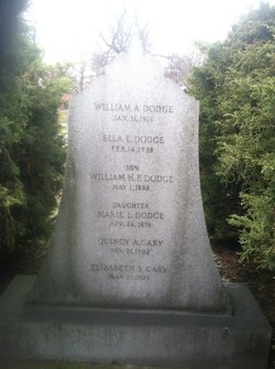 William Alden Dodge 