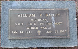 William R Bailey 