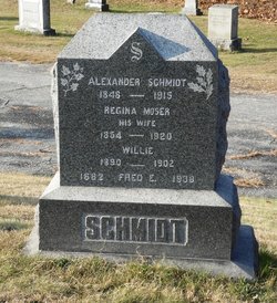 Alexander Schmidt 