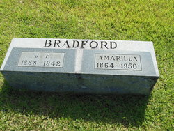 James F. Bradford 