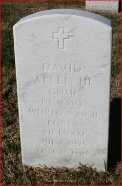 David Crockett Allen III