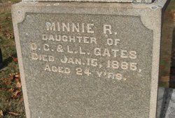 Minnie R Gates 