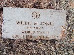 Willie M Jones 