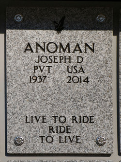Joseph Douglas Anoman 
