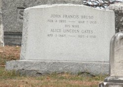 Alice Lincoln <I>Gates</I> Bruso 