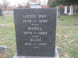 Lizzie May Church 