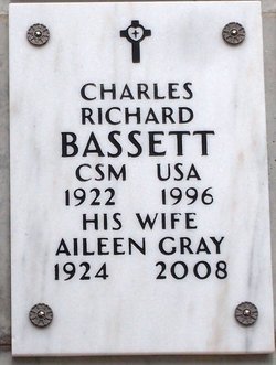 Charles Richard Bassett 