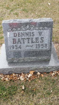 Dennis Winfield Battles 