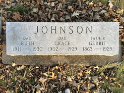 Gerrit John Johnson 