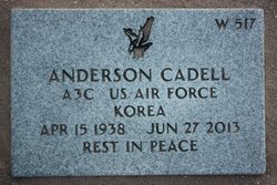 Anderson Cadell 