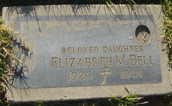 Elizabeth M. Bell 