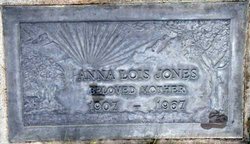 Anna Lois <I>Baird</I> Jones 
