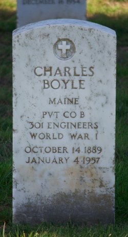 Charles Boyle 