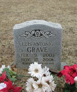 Luis Antonio Grave 