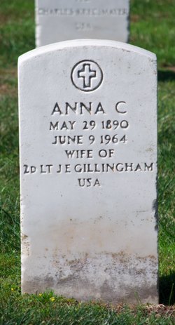 Anna C Gillingham 