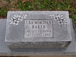 Uba Clara <I>Worthen</I> Baker 