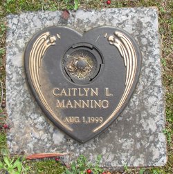 Caitlyn L. Manning 