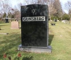 George Gunsberg 