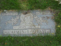 Carmen R Alessi 