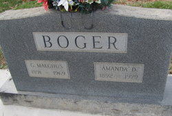 Amanda Jane <I>Dunn</I> Boger 