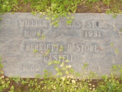 Henrietta Dorothy Stone <I>Jurgens</I> Castello 