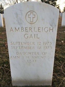 Amberleigh Gail Ament 