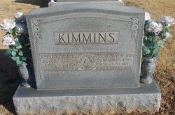 Annie May Kimmins 