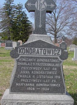 Anna Kondratowicz 
