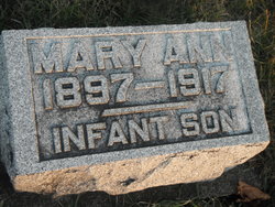 Mary Ann <I>Beabout</I> Stoms 