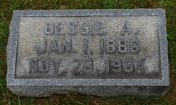 Bessie Abigale <I>Cox</I> Beall 